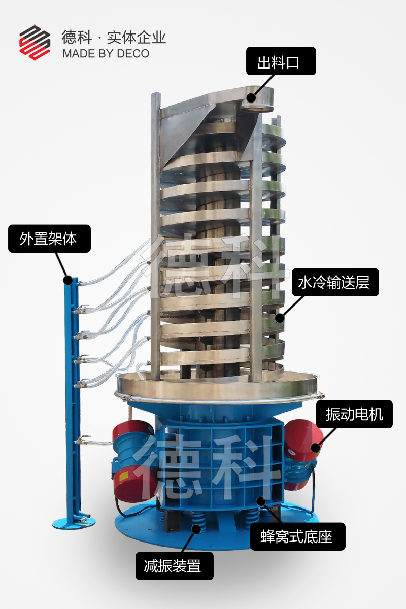 ����ݔ��ϵ�yˮ����������C���Ͻ��������C