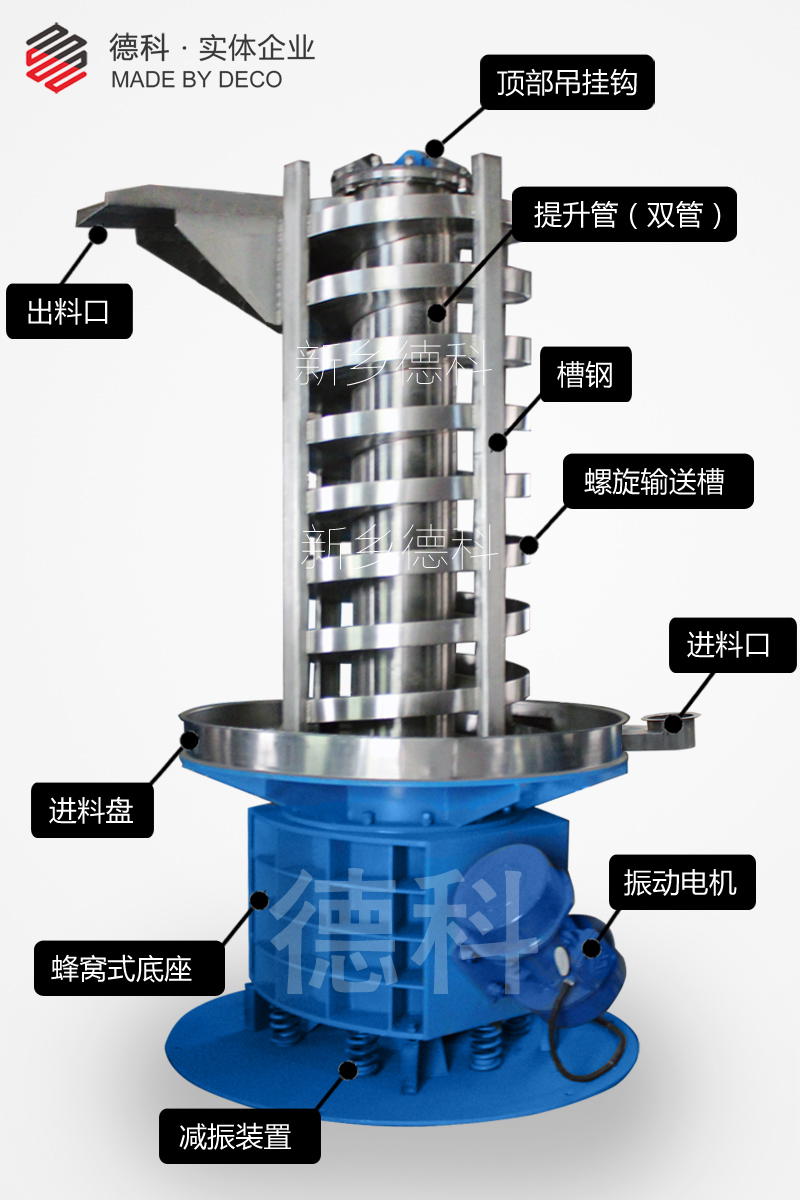 PVC�����C(j��) PE,PP���ؾ� �������ӽ���ݔ�� �����w��Óˮݔ��